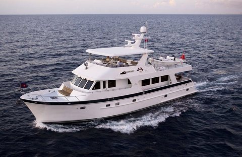Outer Reef 700 Long Range Motoryacht