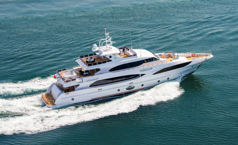 Majesty 125